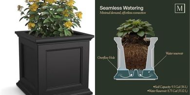 Mayne Fairfield Self-Watering Square Planter: Durable Outdoor Patio Decor
