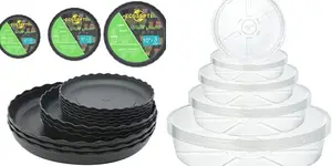 Best Plastic Plant Saucers: Top 3 Picks